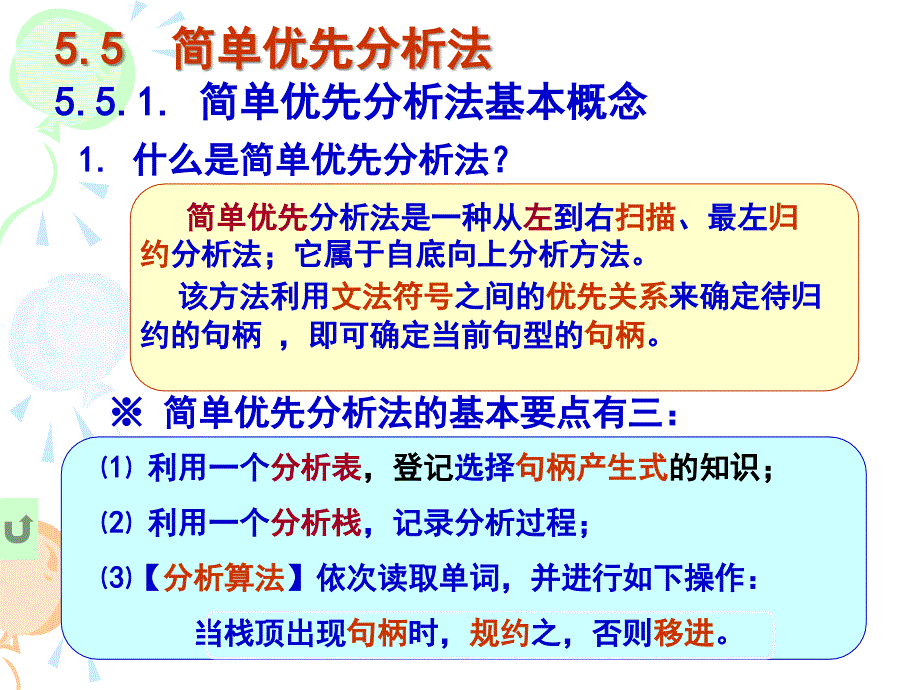 编译原理：第五章 语法分析5_第1页