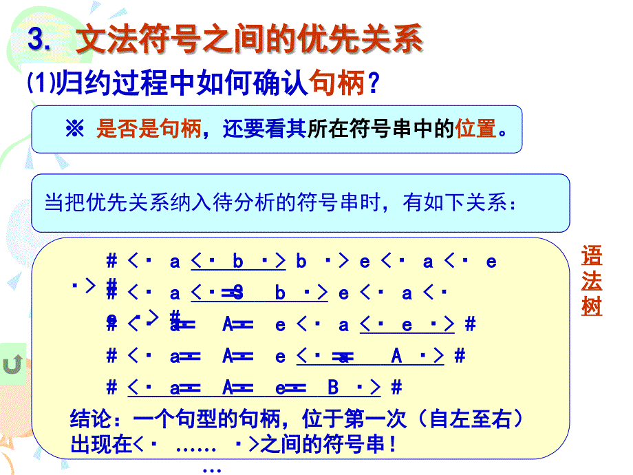 编译原理：第五章 语法分析5_第4页