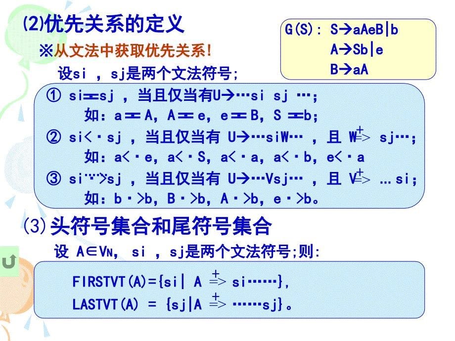 编译原理：第五章 语法分析5_第5页