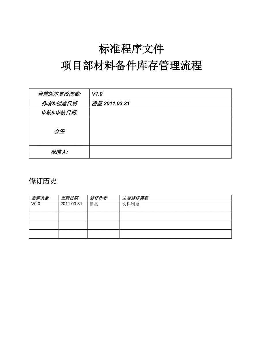 材料备件管理库存管理流程_第1页