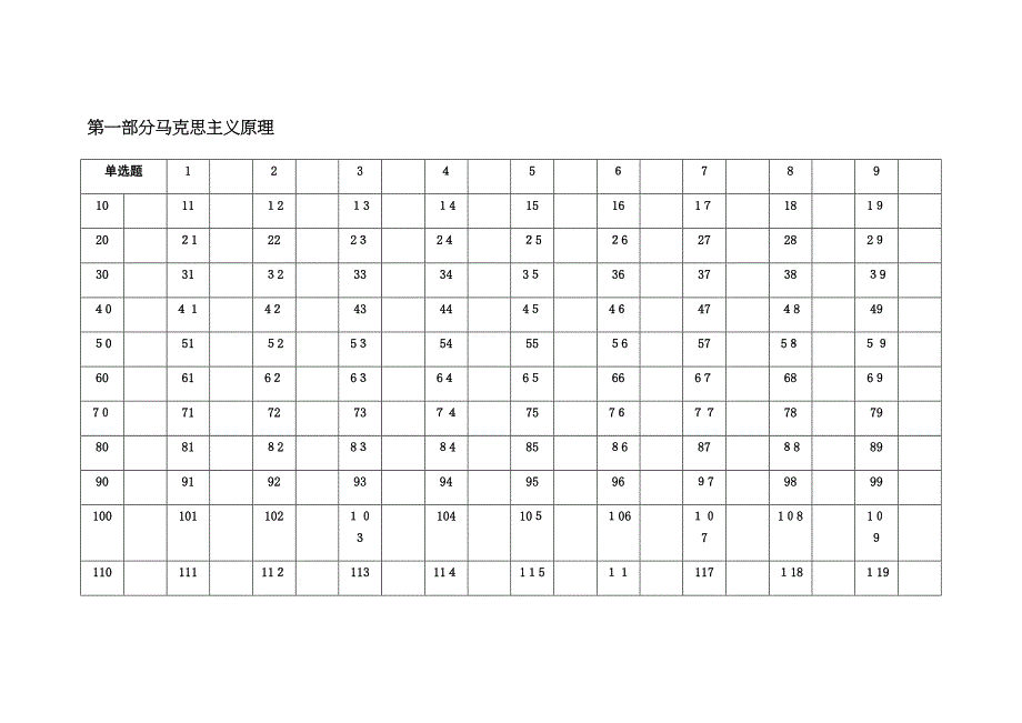 肖秀荣1000题答题卡_第1页