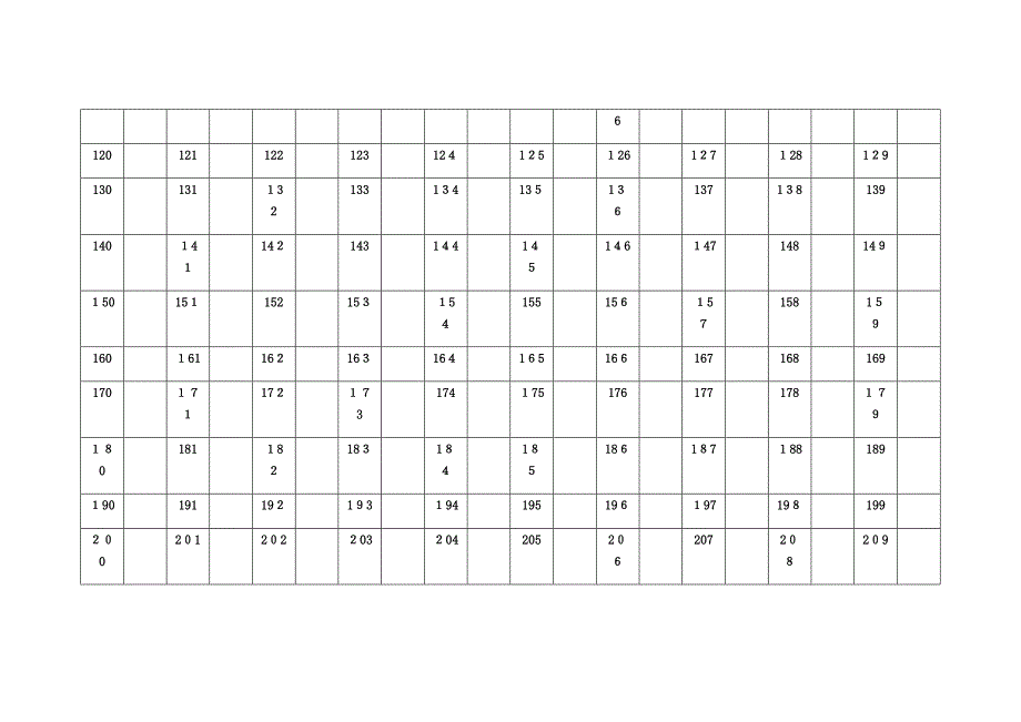 肖秀荣1000题答题卡_第2页