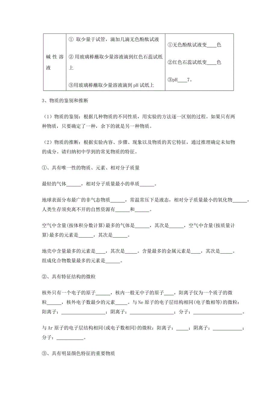 化学专题七检验鉴别与推断无答案_第3页