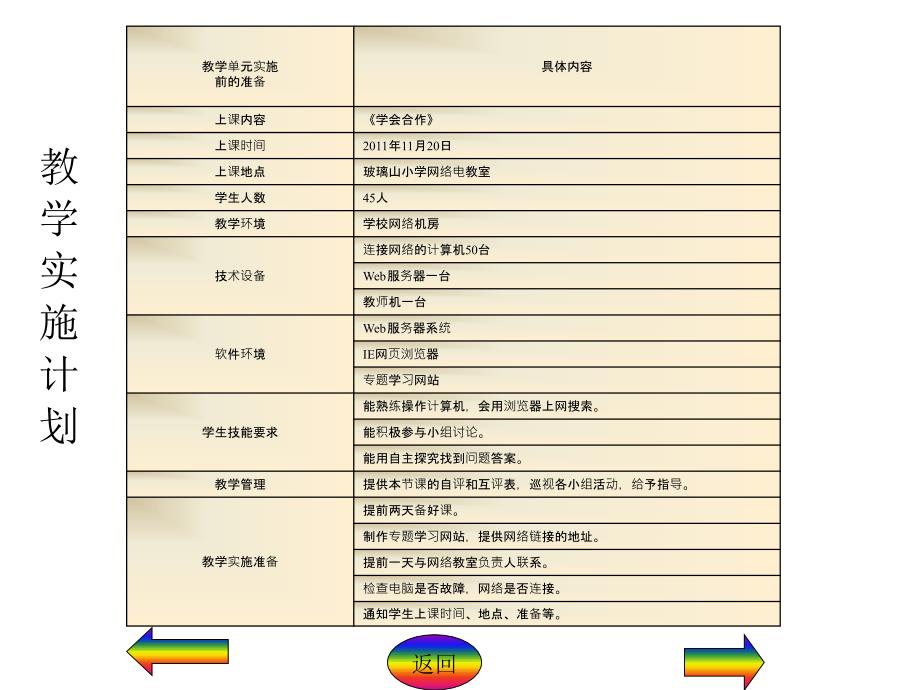 双辽市玻璃山镇中心小学校_第4页