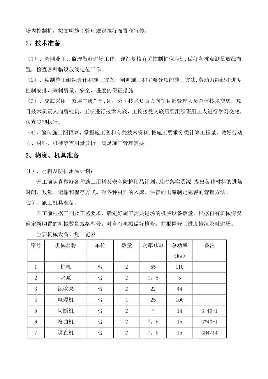 【建筑施工方案】冲孔灌注桩施工方案汇总_第3页