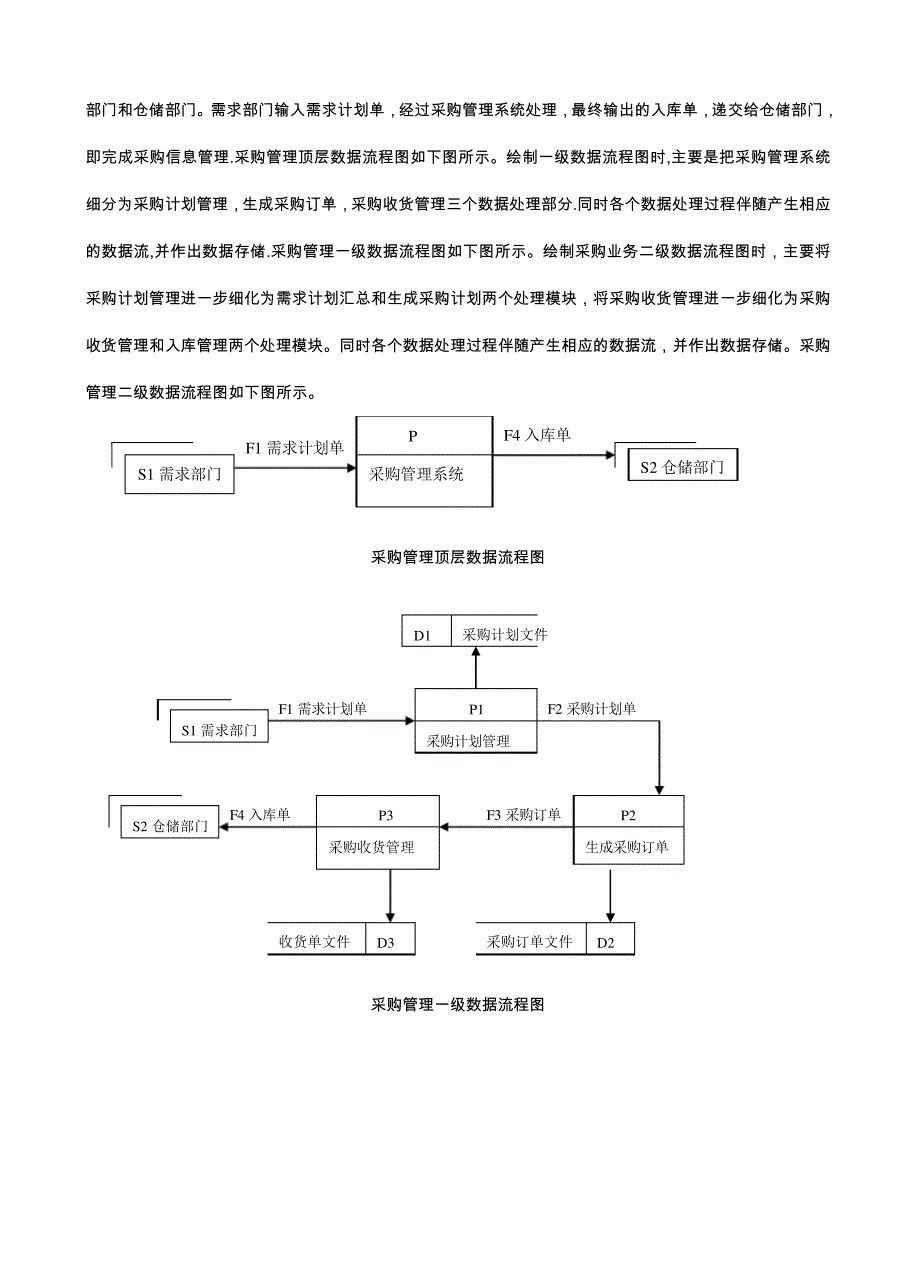 商品采购管理系统-系统分析_第3页