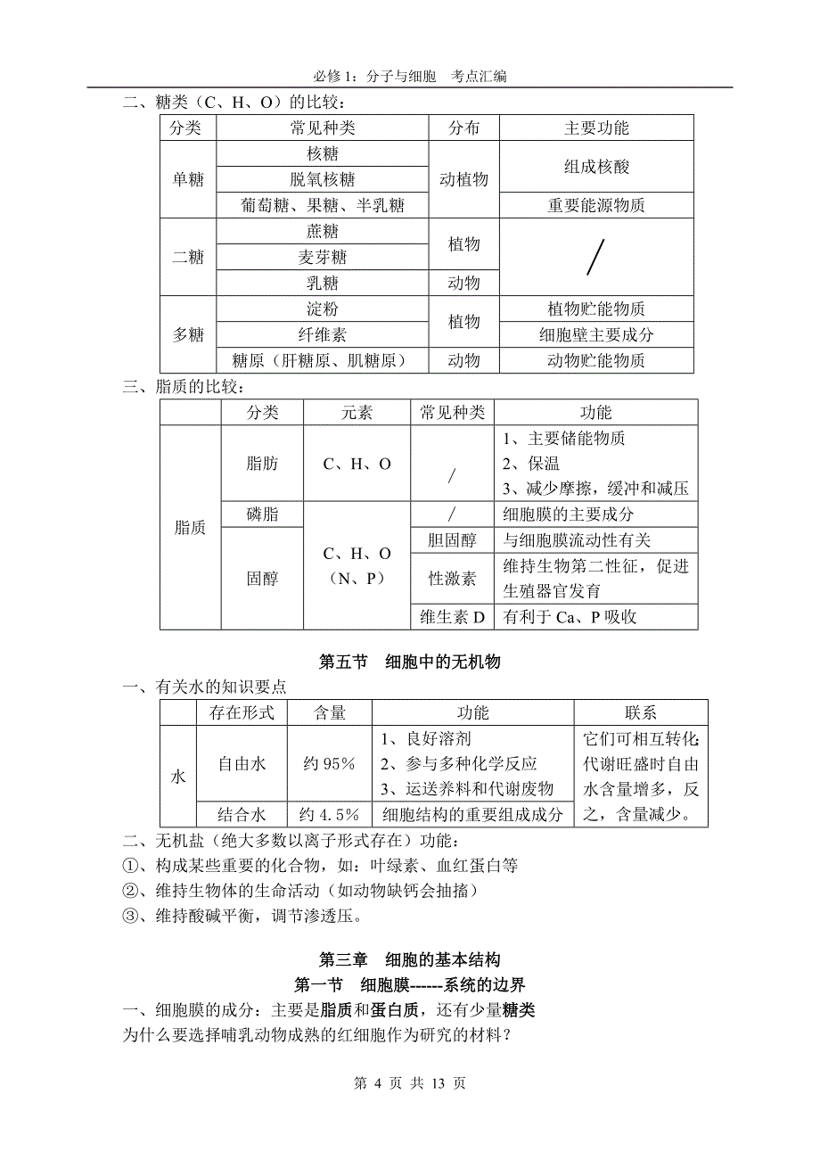 分子与细胞_考点汇编.doc_第4页