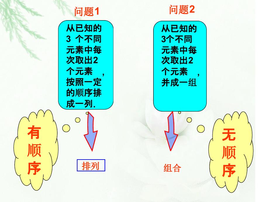 人教版编号47122组合一_第3页