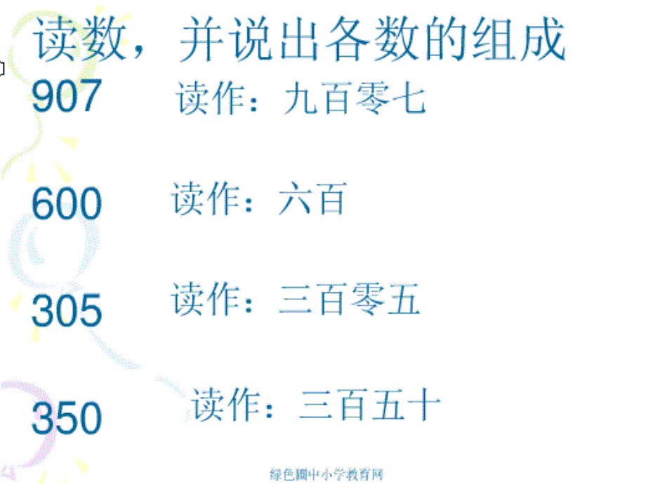 《以内数的的认识》PPT课件.ppt_第4页