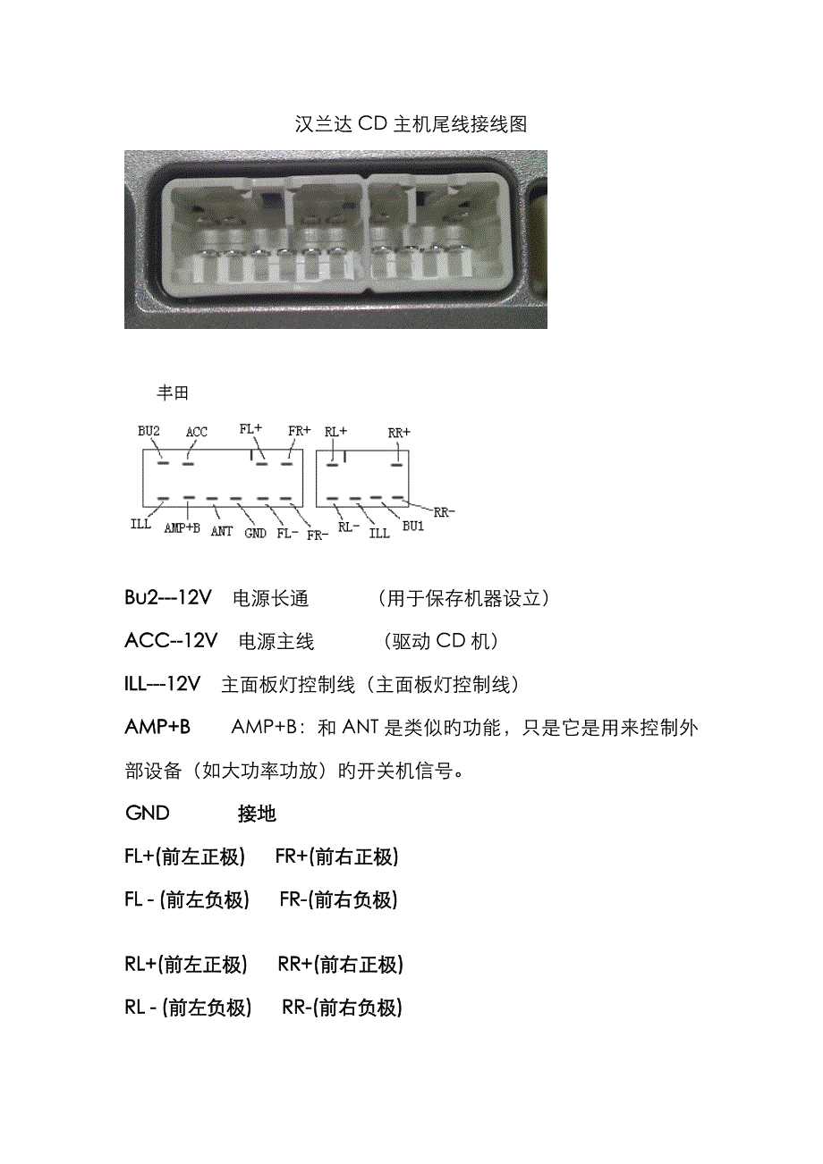 丰田汉兰达CD使用说明_第1页
