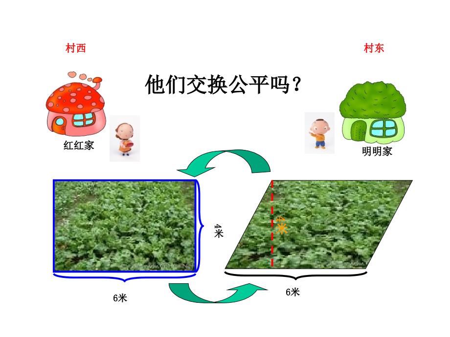 人教版小学数学五年级上册-平行四边形-面积-名师教学PPT课件_第2页