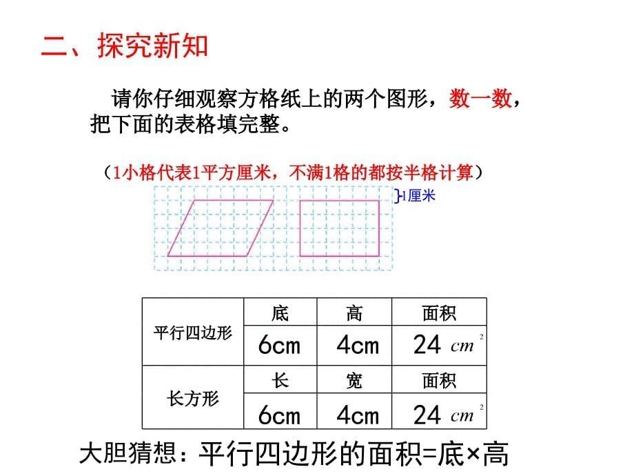 人教版小学数学五年级上册-平行四边形-面积-名师教学PPT课件_第5页