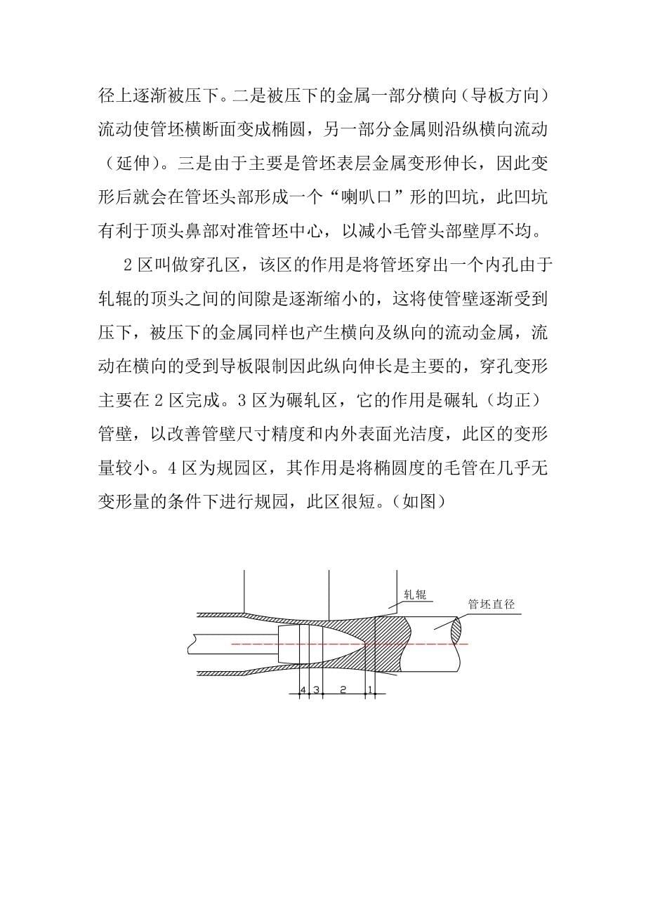 穿孔机调整参数及常见缺陷_第5页