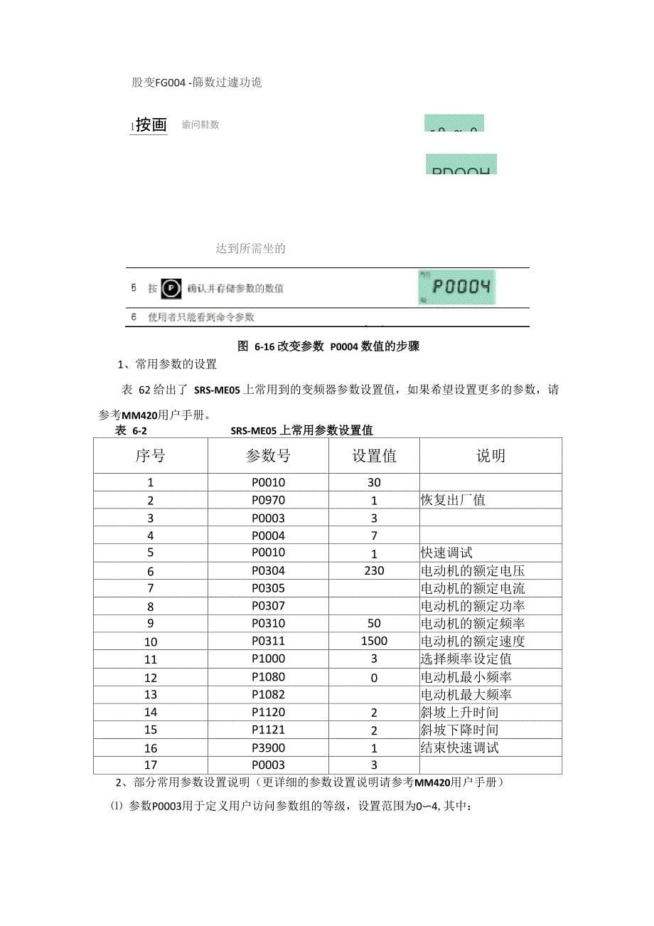 西门子MM420变频器_第5页