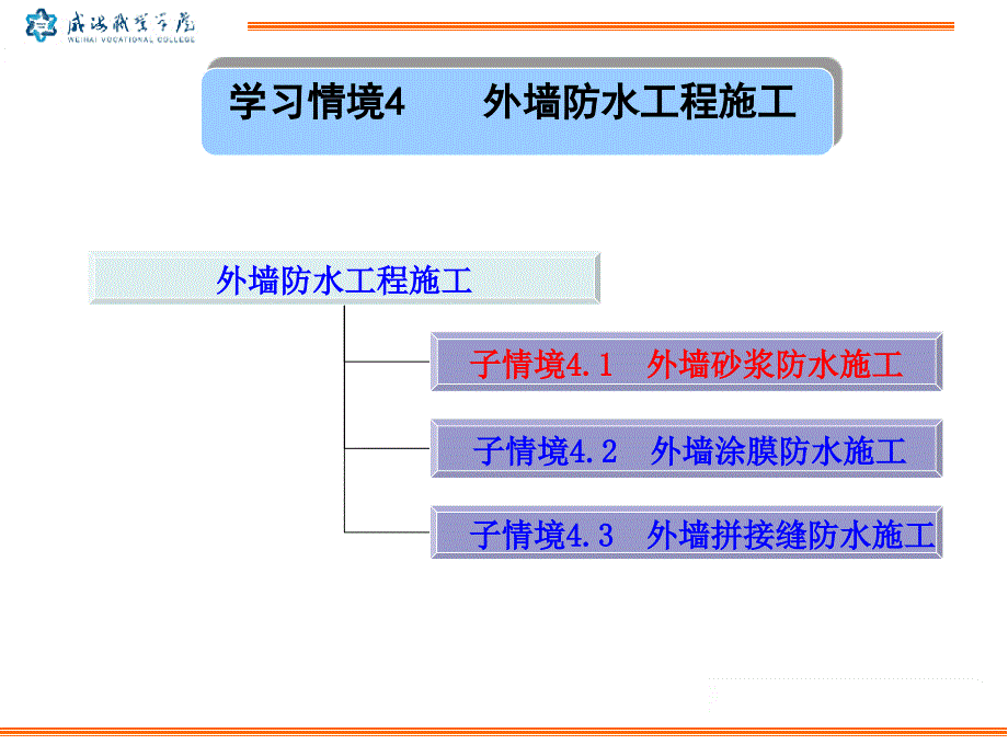 外墙砂浆防水施工_第2页