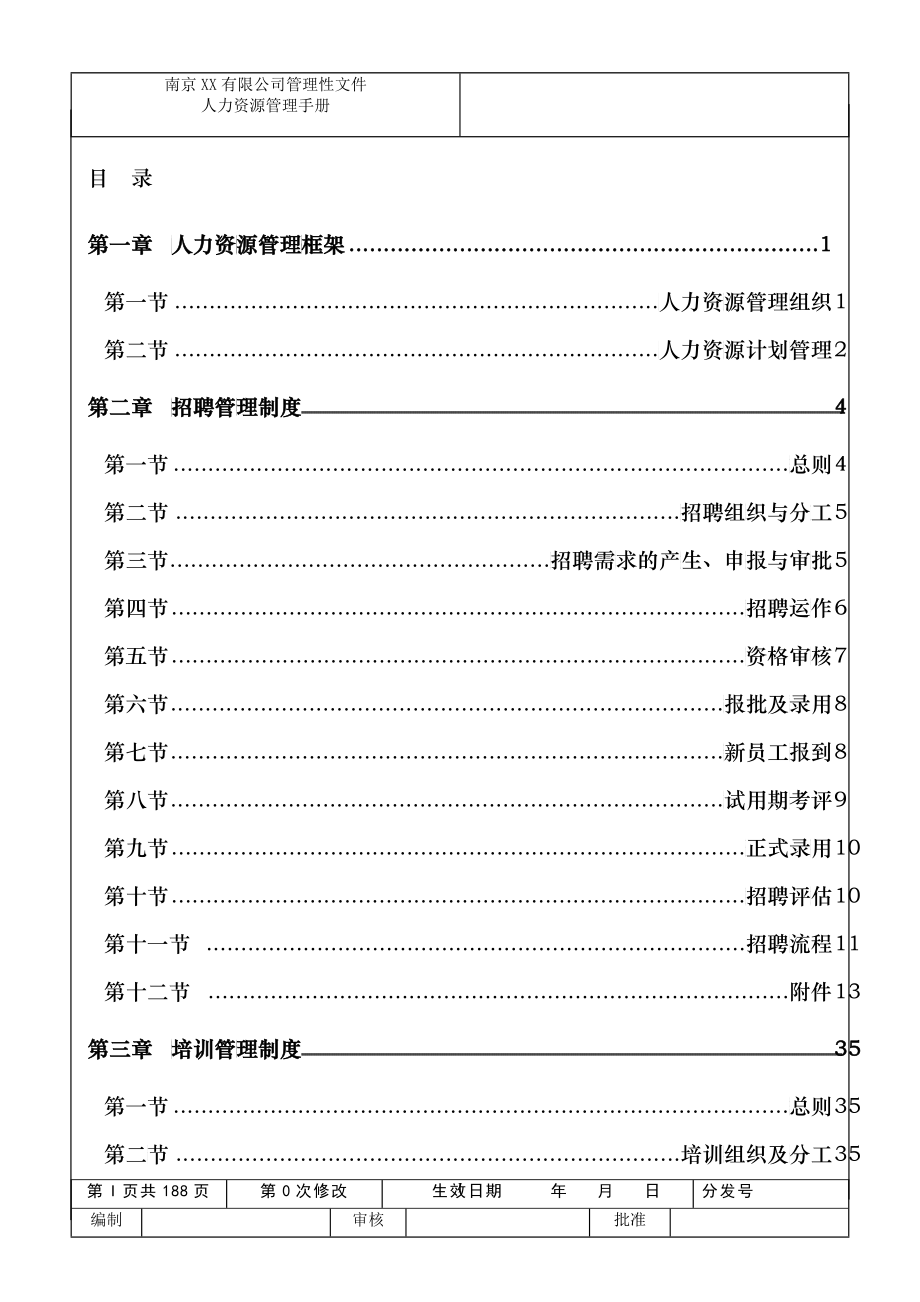 南京XX公司人力资源管理手册_第2页