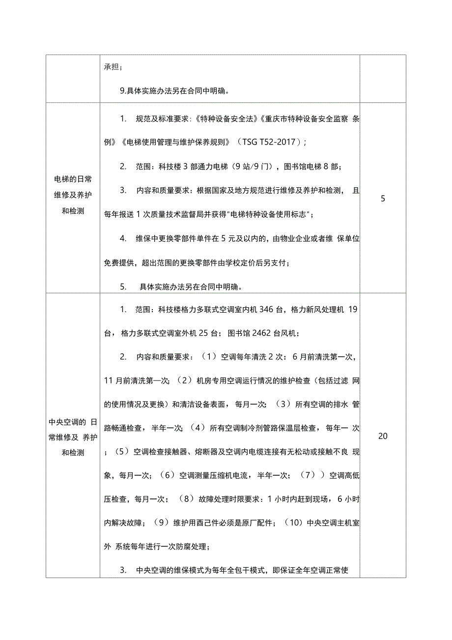 校园特种设备设施日常维修及养护和检测管理服务的内容和质量要求表.docx_第3页