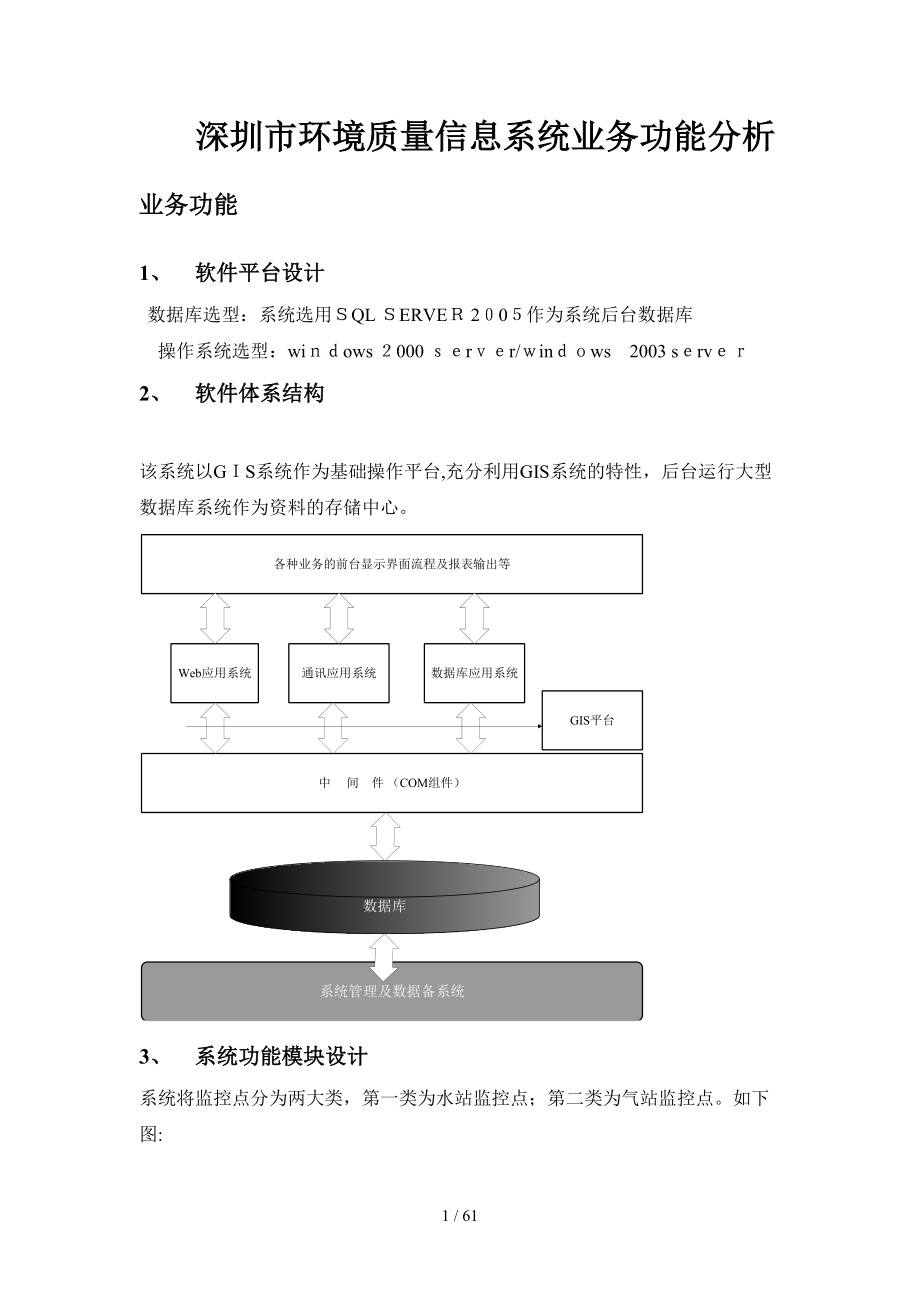 污染源-水气业务功能分析文档_第1页