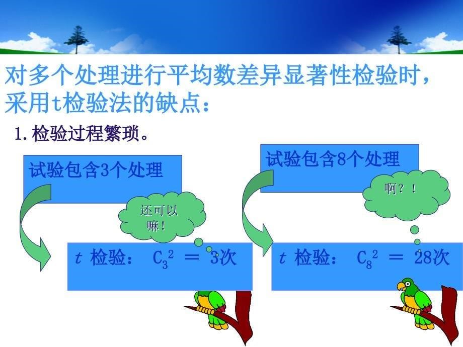 生物统计第六章方差分析_第5页