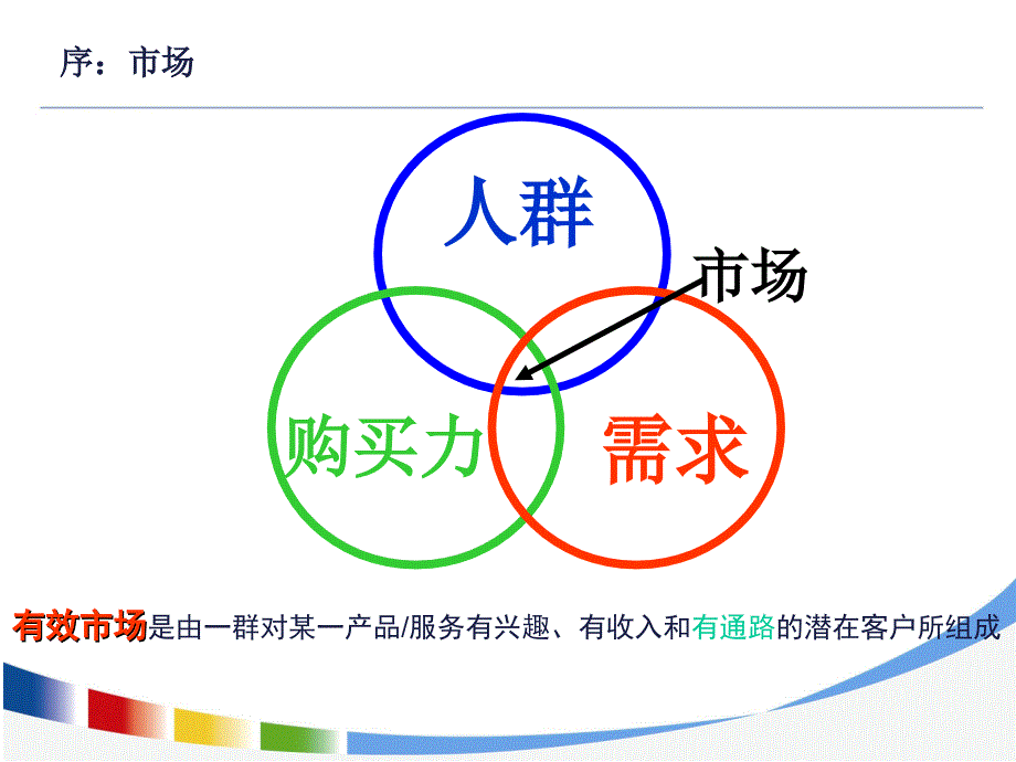 腾讯网市场数据分析附统计学知识_第3页