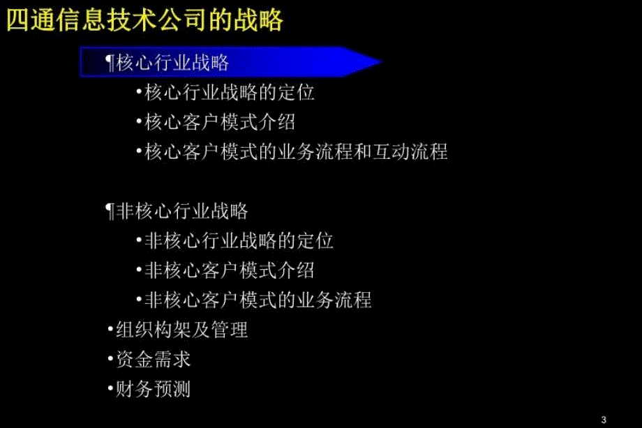 最新四通信息技术公司PPT课件_第4页