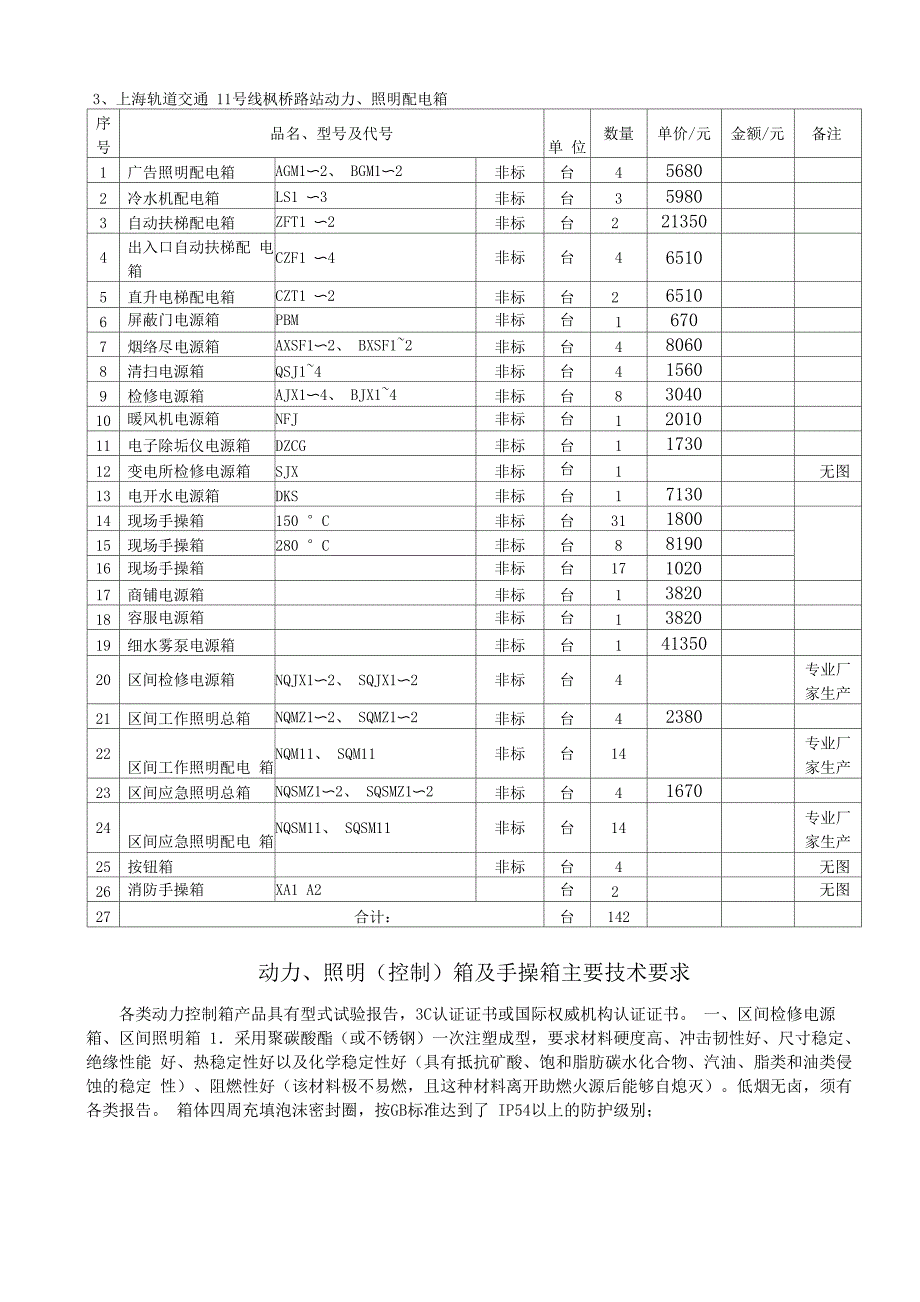 动力照明控制箱及手操箱技术要求_第4页