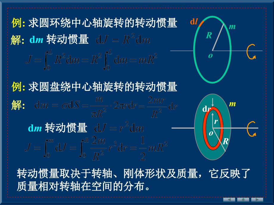 力矩刚体绕定轴转动定律_第3页