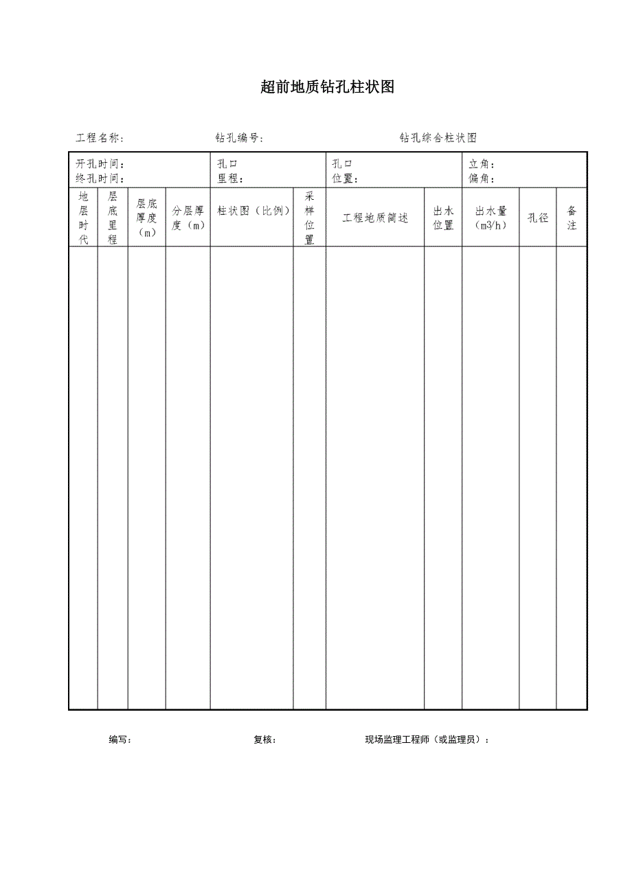 超前地质预报表格模板_第4页