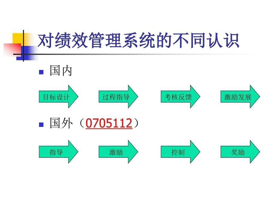 人力资源管理绩效管理_第5页