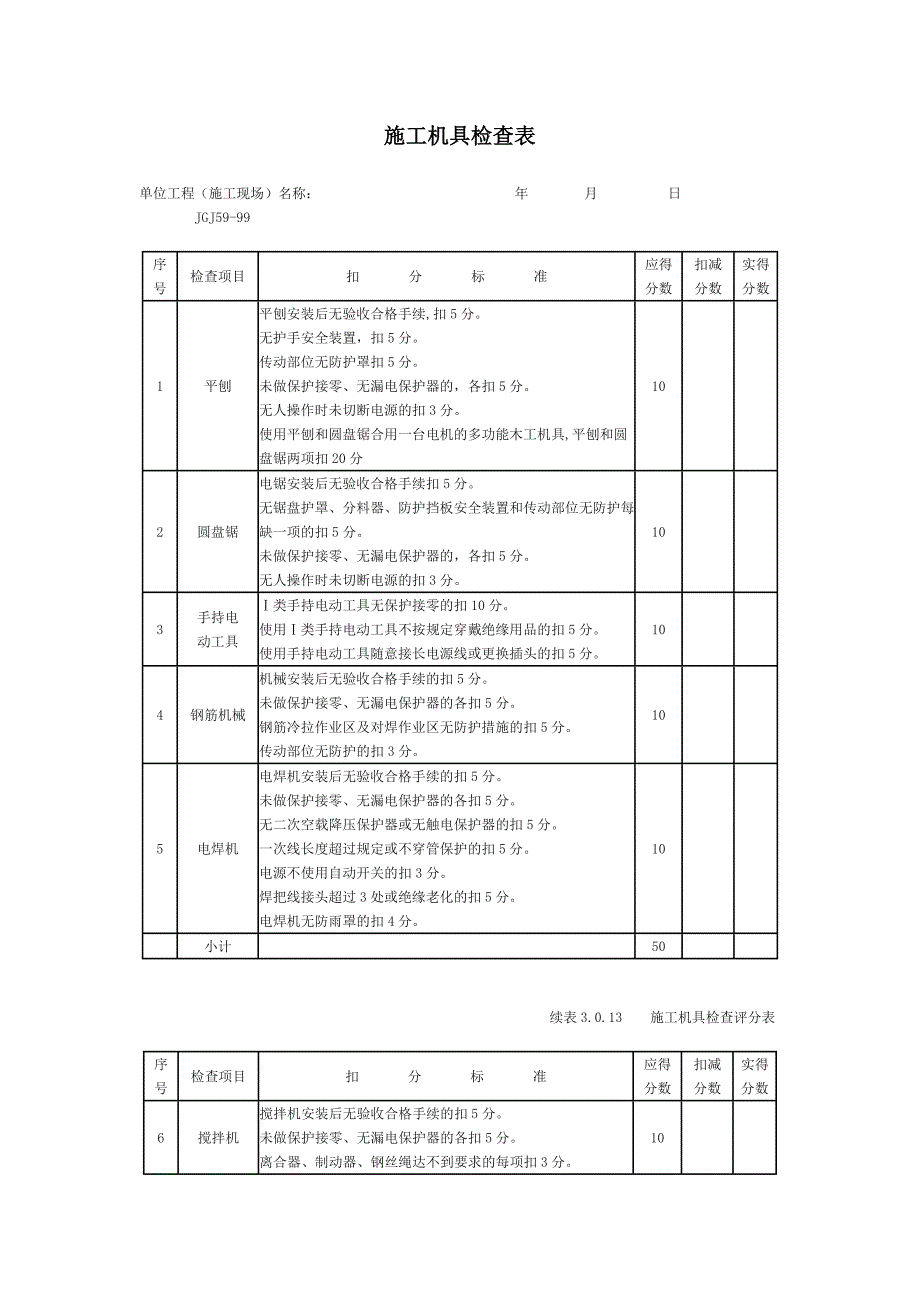 施工机具检查表_第1页