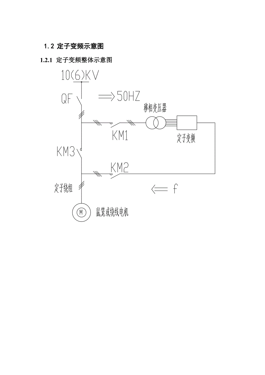 高压电机转子变频与高压变频的技术性能对比_第2页