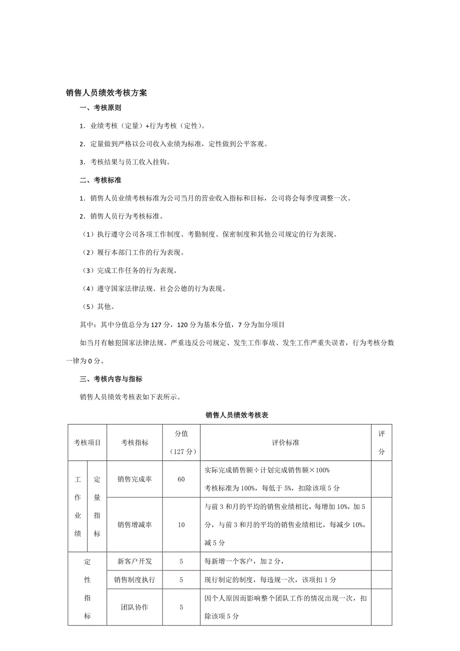 2河南天河销售人员绩效考核方案.doc_第1页