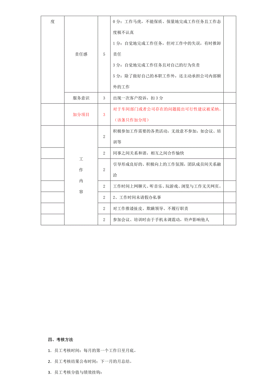 2河南天河销售人员绩效考核方案.doc_第3页