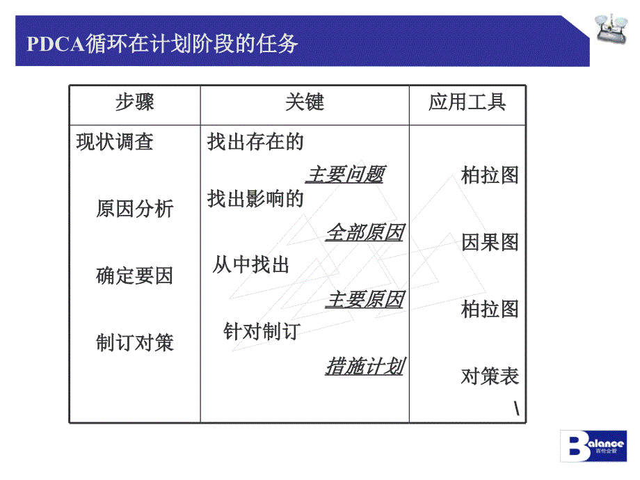 知识力量是伟大SPC_第2页