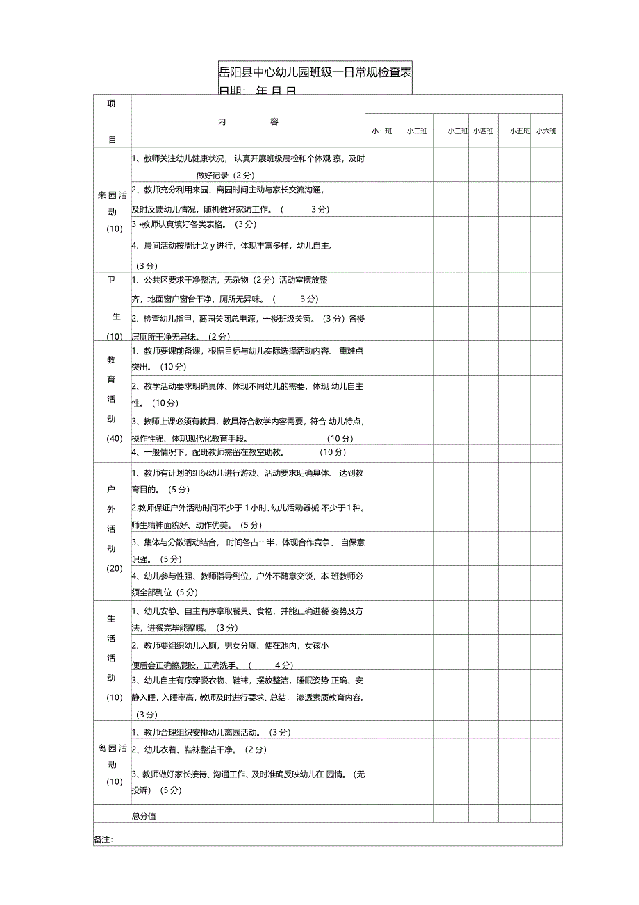 幼儿园班级一日常规检查表新_第1页
