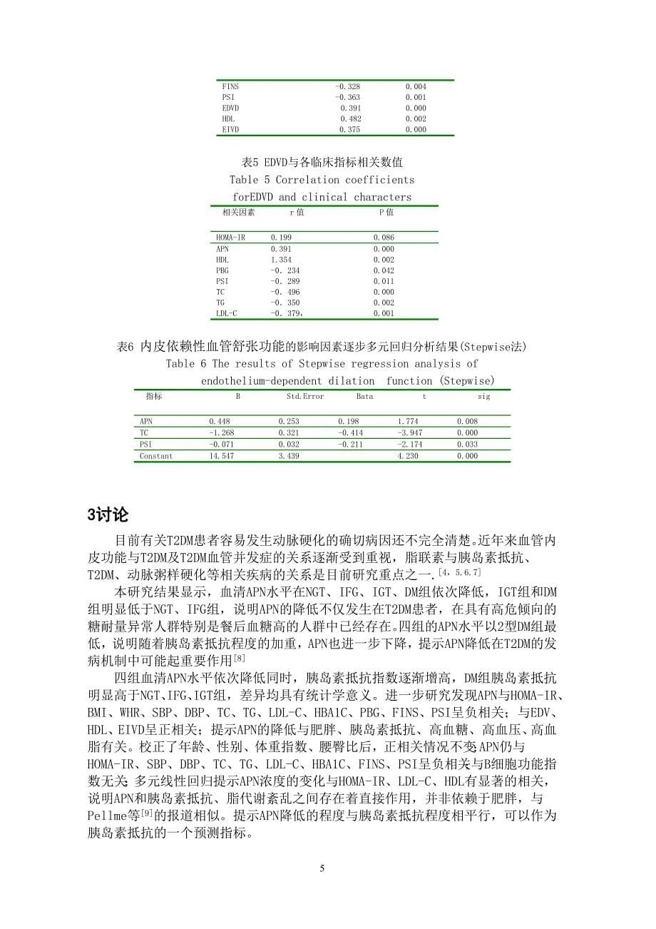 8不同糖代谢水平血清脂联素与胰岛素抵抗及血管舒张功能相关性研究-周逸丹.doc_第5页