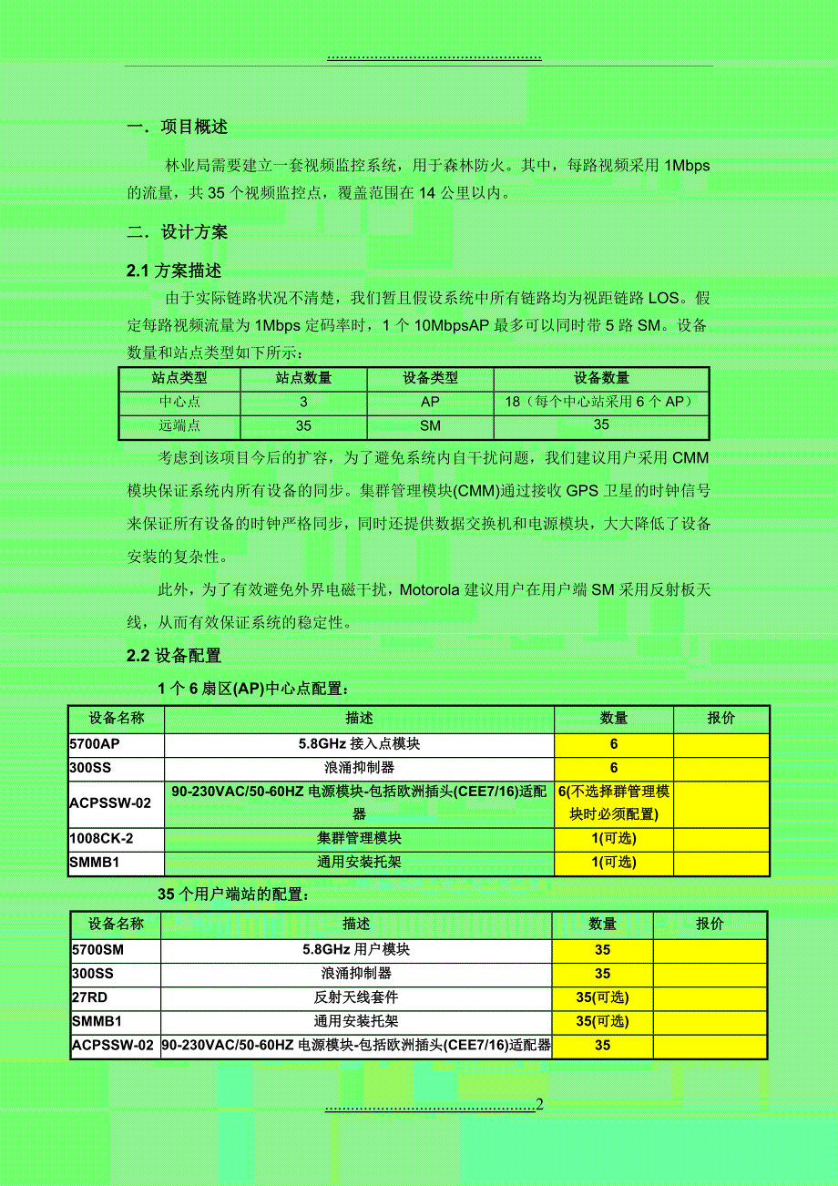 Canopy方案模版_第2页