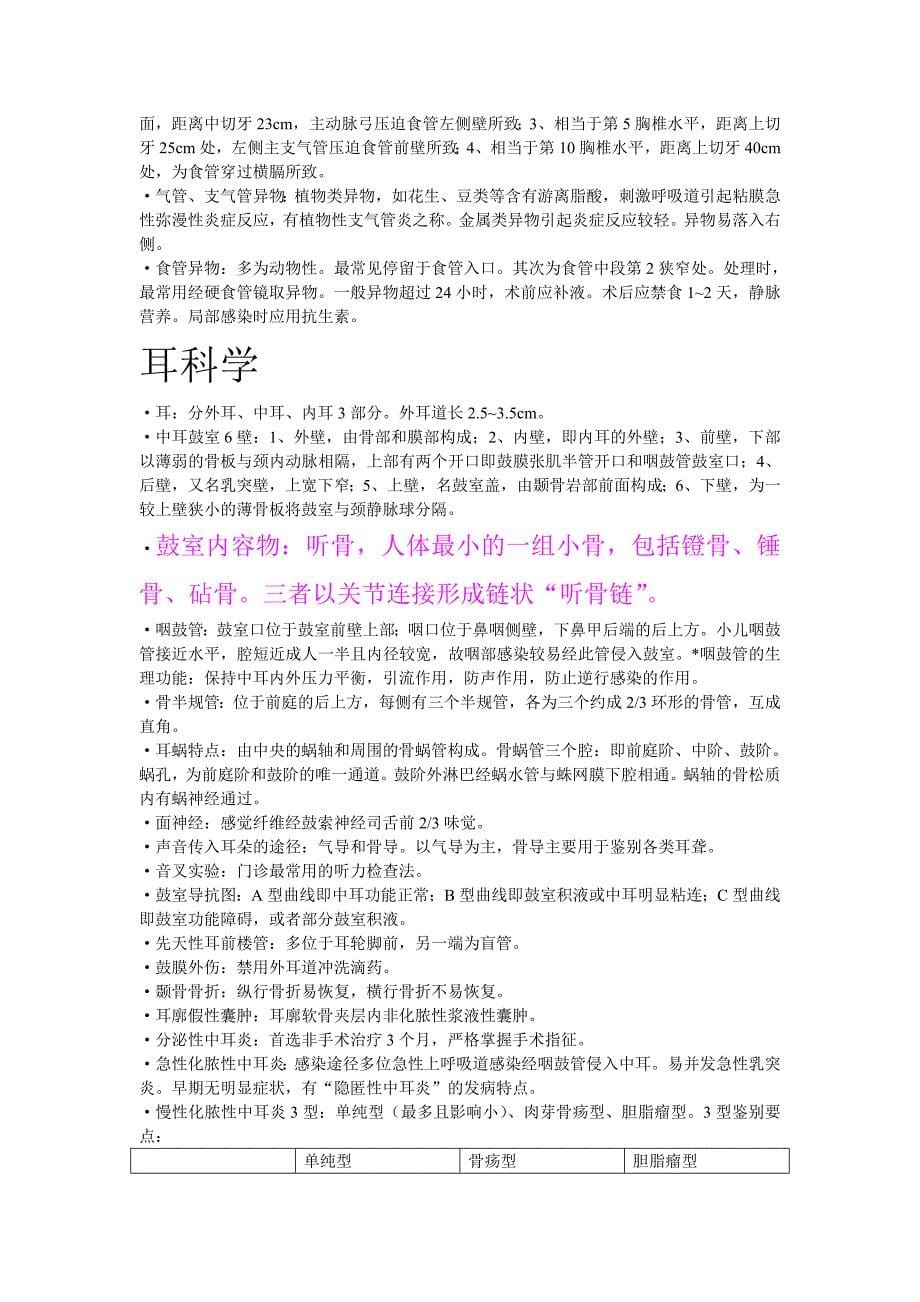 耳鼻喉颈外科资料.doc_第5页