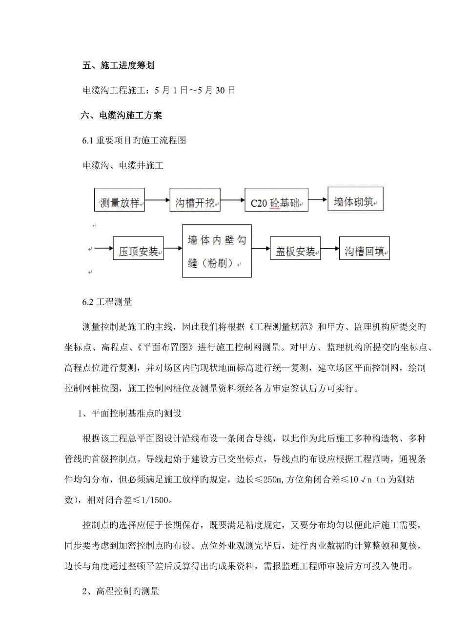 电缆沟专项综合施工专题方案_第5页