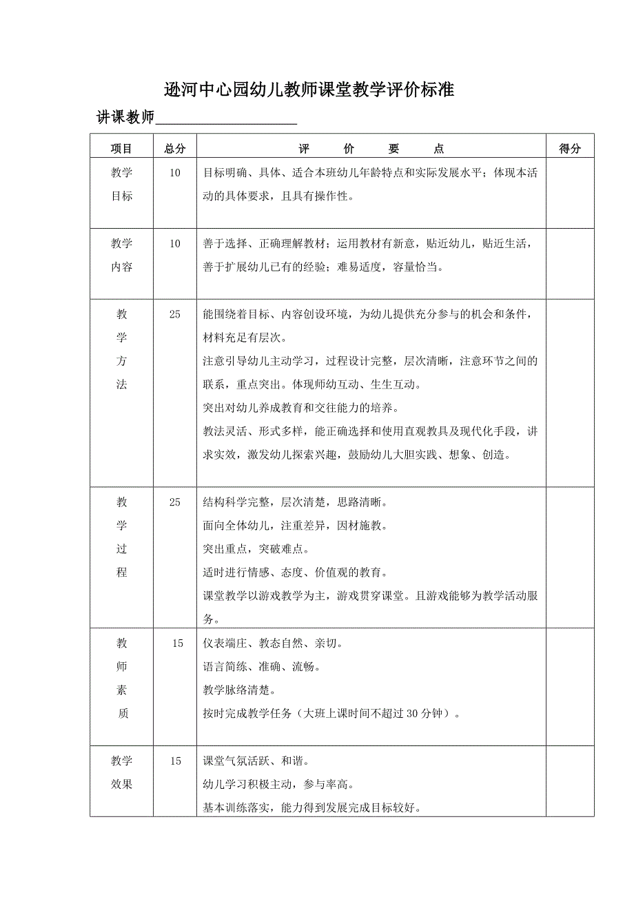 幼儿园教师每月考核及教学考核评价表细则.doc_第4页