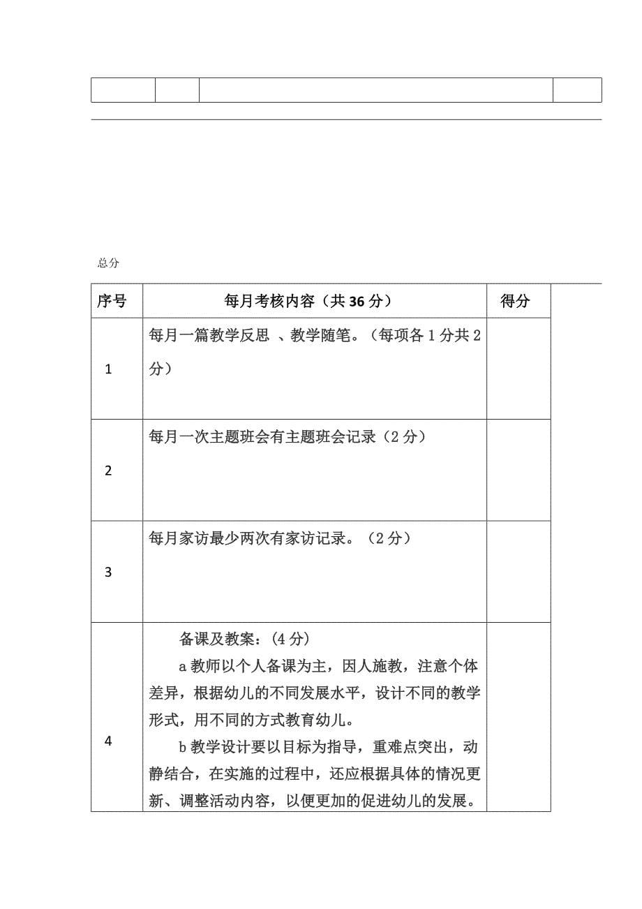 幼儿园教师每月考核及教学考核评价表细则.doc_第5页