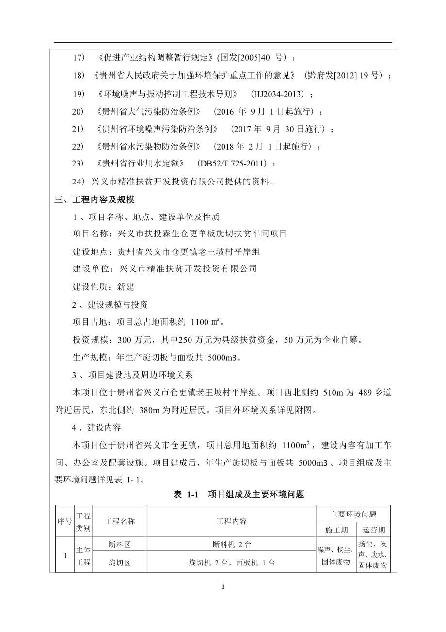 兴义市扶投霖生仓更单板旋切扶贫车间项目环境影响报告表.docx_第5页