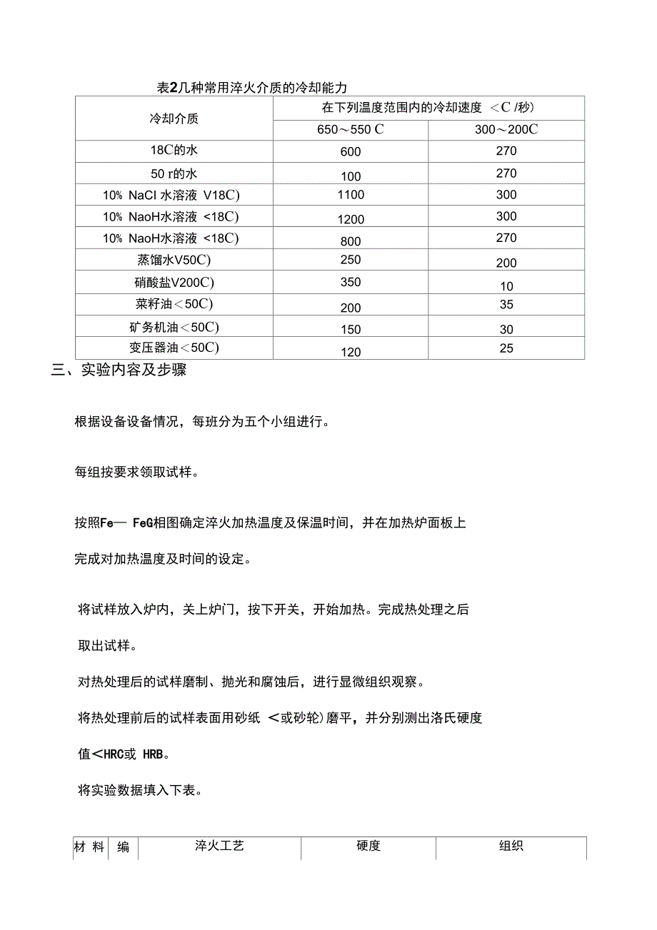 45钢的淬火工艺_第3页