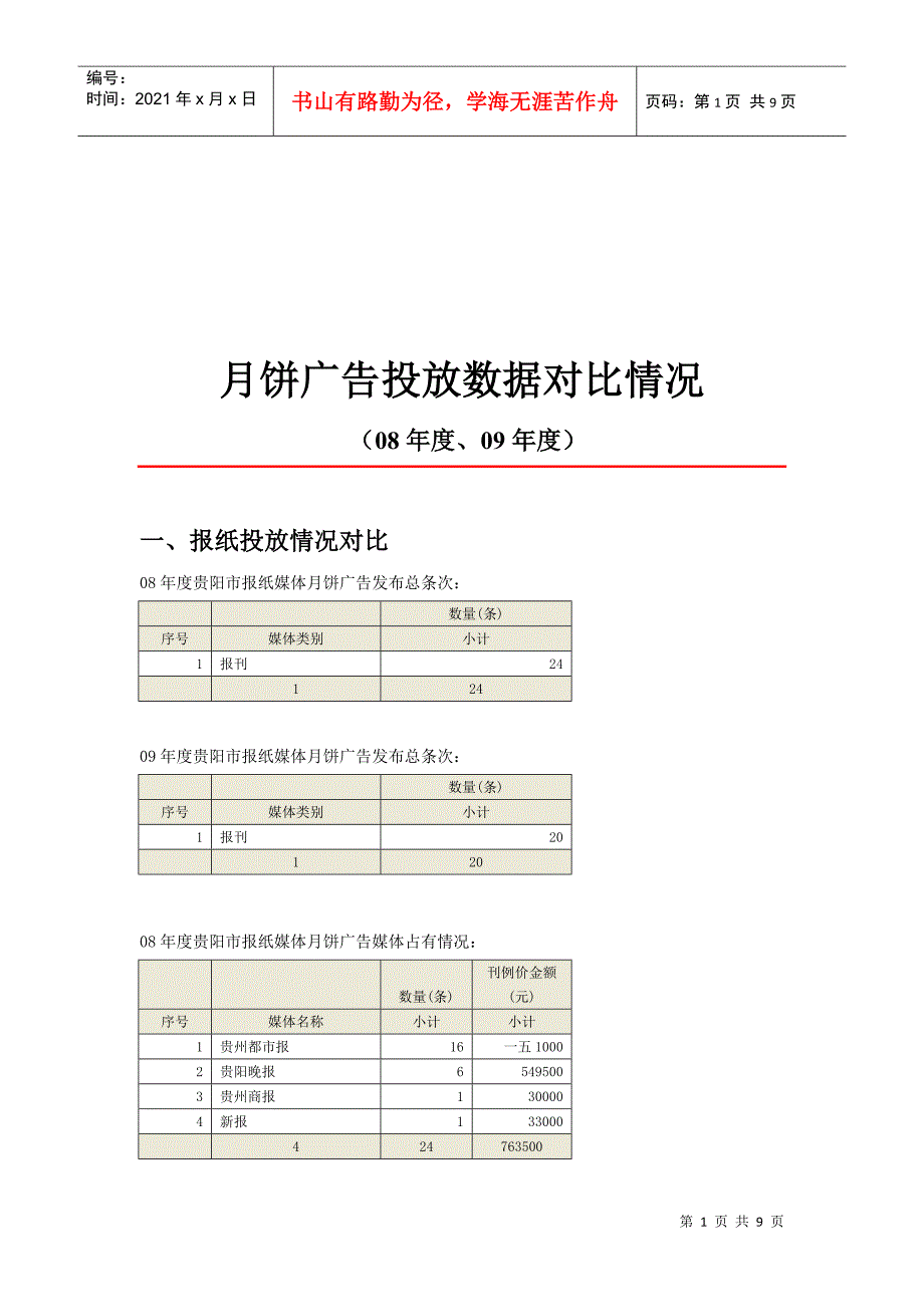 月饼广告投放数据对比情况介绍_第1页