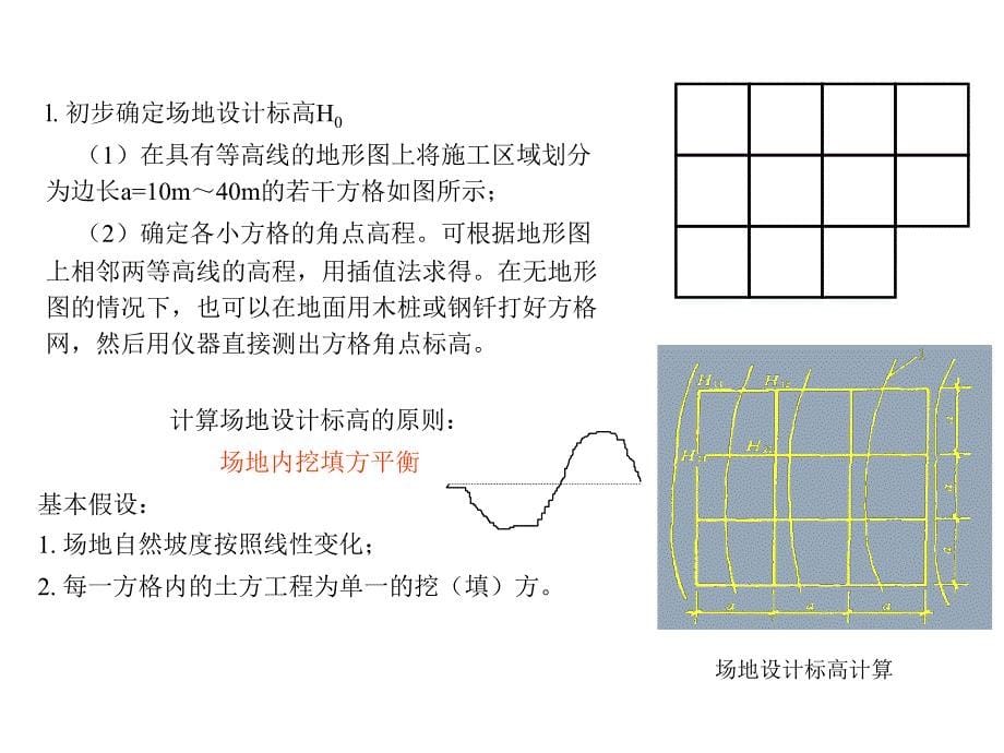 场地平整设计标高的确定_第5页