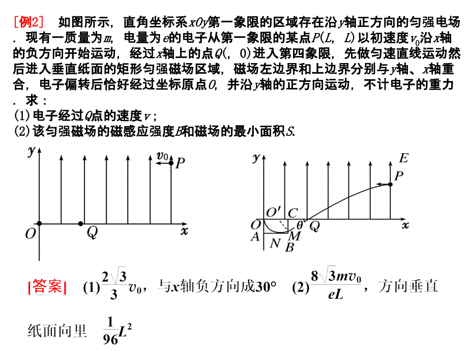 确定磁场区域_第2页