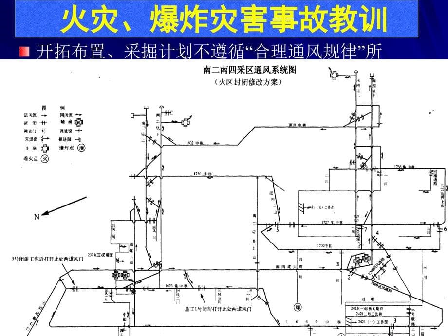 以风定产是矿井安全生产的重要保证_第5页