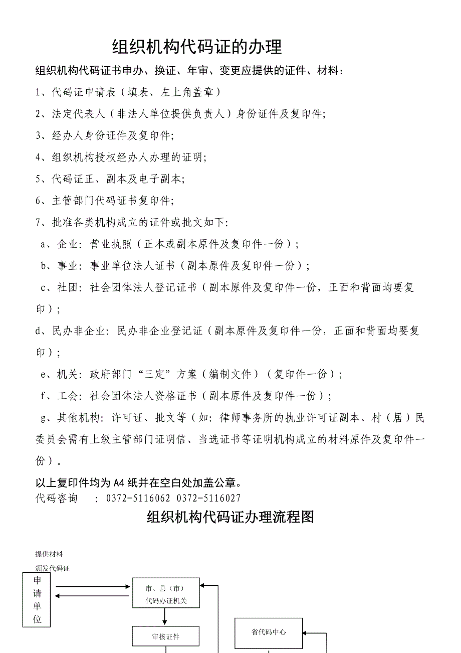 组织机构代码证的办理_第1页
