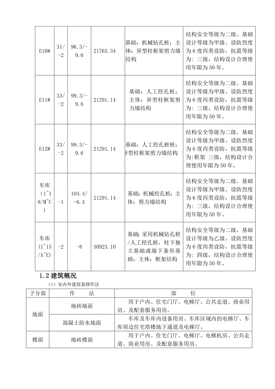 检验批划分方案(1).doc_第3页