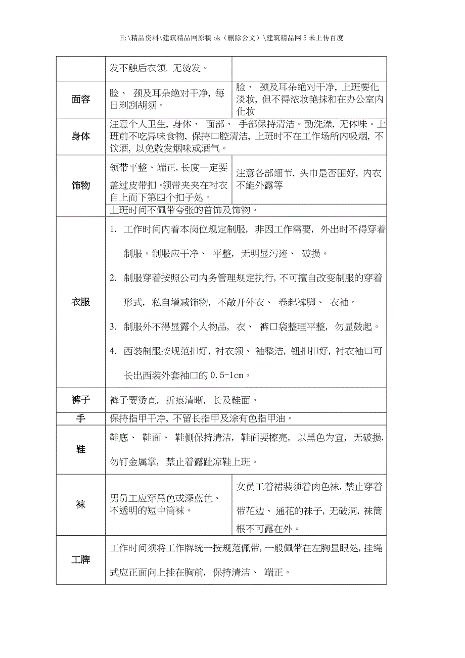 VK物业管理礼仪礼节手册_第4页